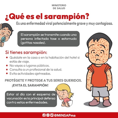 Sarampión: es momento de ocuparse, no solo de preocuparse