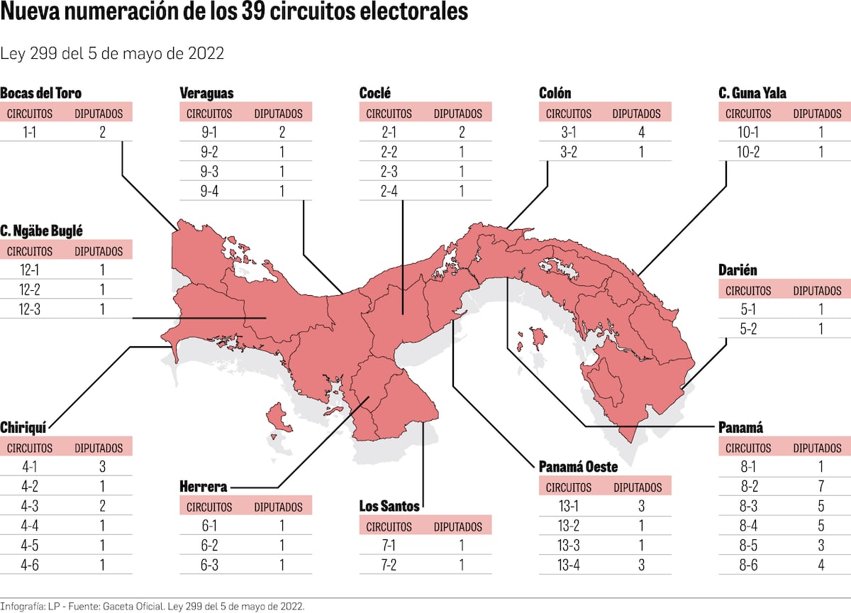 294 circuitos en Colonia operan con normalidad en jornada electoral 2024