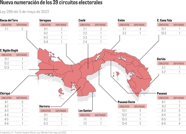 Concretan numeración de circuitos electorales para 2024