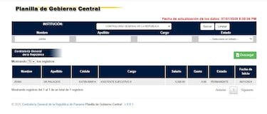 Contralor destituye a la socia de Odila Castillo y ‘prohíbe’ el equilibrio contractual