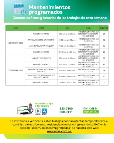 ENSA informa los mantenimientos programados del 02 al 08 de febrero de 2026