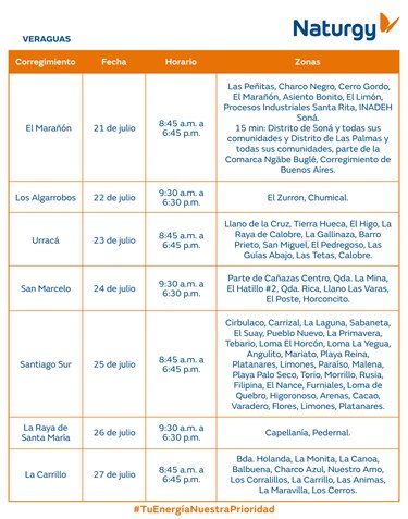Trabajos de mantenimiento en la red eléctrica del 21 al 27 de julio 2025