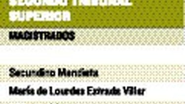 Juez declara nulo parte del expediente contra Mulino