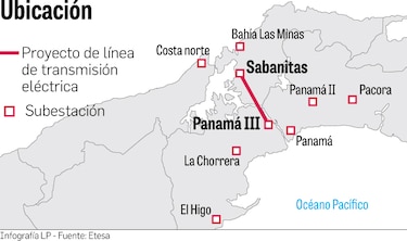 Línea de transmisión de Sabanitas a Panamá III ampliará capacidad de la red