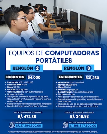 47 empresas han mostrado interés en el proceso de homologación de las laptops del Meduca