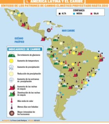 La región que cambió su clima