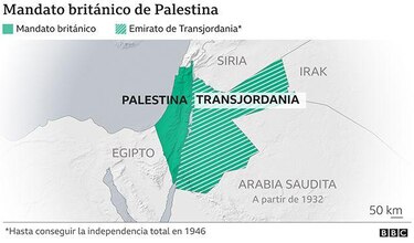 8 preguntas para entender el conflicto entre israelíes y palestinos