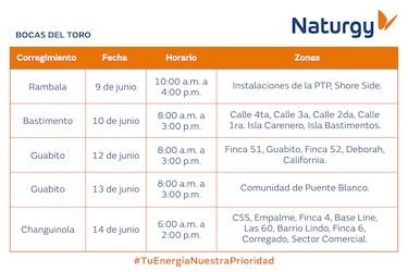 Trabajos de mantenimiento en la red eléctrica del 8 al 14 de junio de 2026