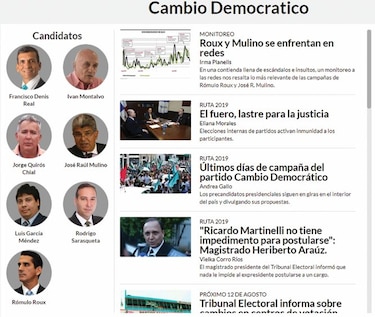 Descubra a los precandidatos presidenciales de CD