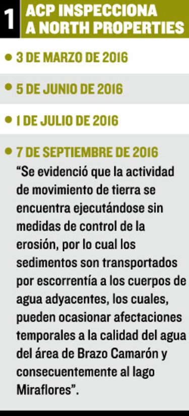 Lago Miraflores, en peligro latente
