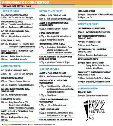 Agenda del festival de ‘jazz’ 2015, al detalle