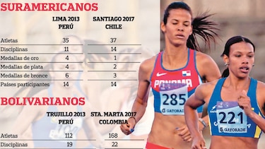 Cuando el oro no brilla