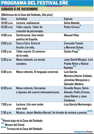 Literatura en tiempos de internet 2.0 y las redes sociales