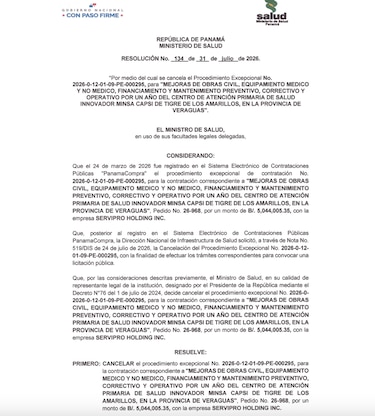 Minsa: crónica de lo absurdo