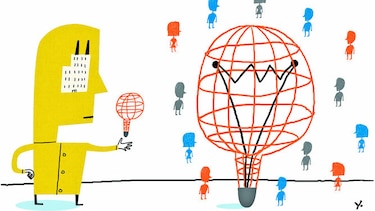 Principios de innovación