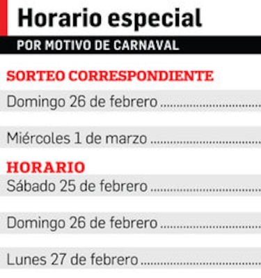 Cambian fechas de los sorteos de la Lotería durante el Carnaval