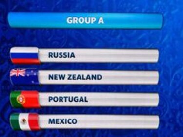 Copa Confederaciones: Chile vs Alemania y México ante Rusia