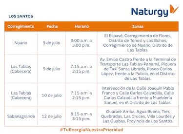 Trabajos de mantenimiento en la red eléctrica del 6 al 12 de julio de 2026