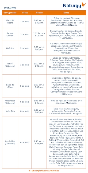 Trabajos de mantenimiento en la red eléctrica del 1 al 7 de junio de 2026
