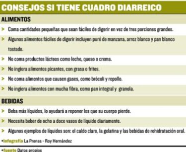 108 mil casos de diarrea en 5 meses
