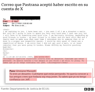 Lo que se sabe del vínculo de Andrés Pastrana con Jeffrey Epstein y Ghislaine Maxwell