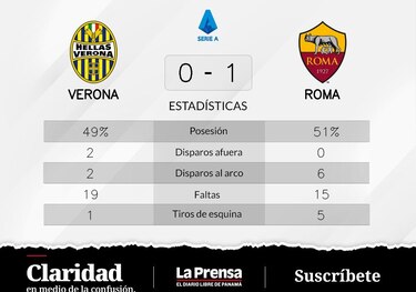 Solbakken se luce ante Verona