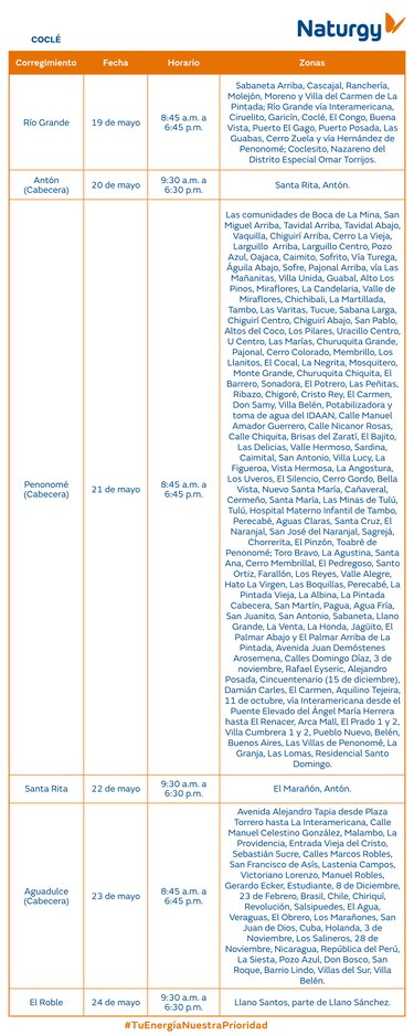 Trabajos de mantenimiento en la red eléctrica del 19 al 25 de mayo 2025