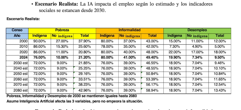 Panamá ante una bomba social y financiera inminente