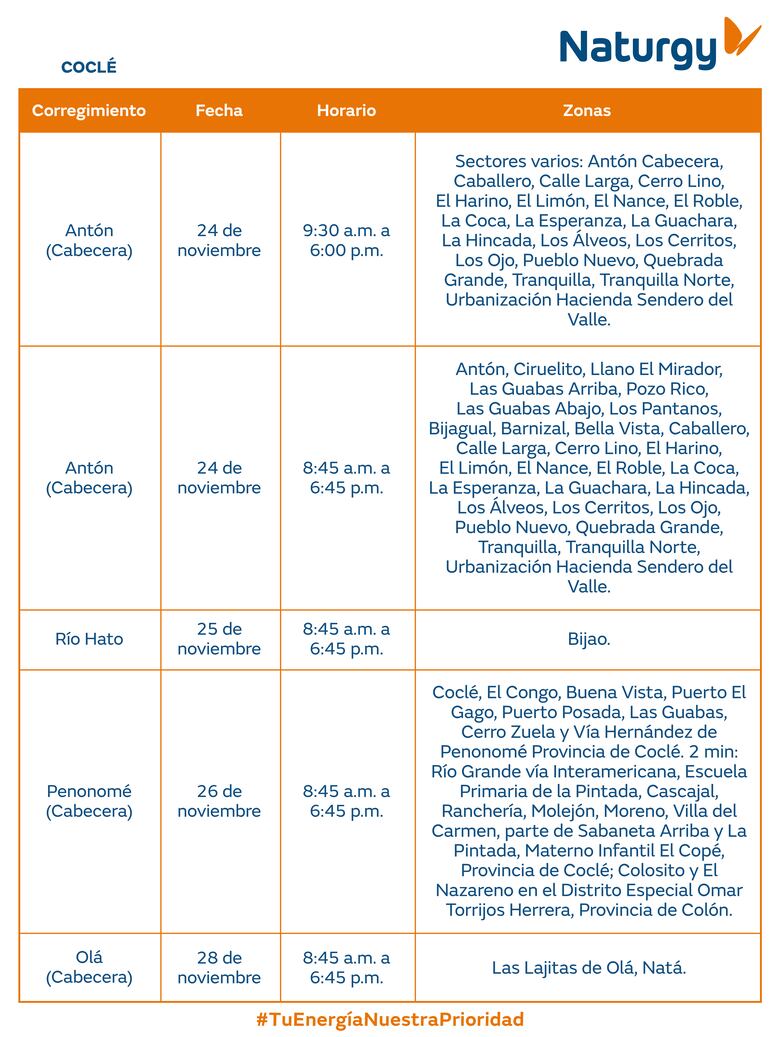 Trabajos de mantenimiento en la red eléctrica del 24 al 30 de noviembre 2025
