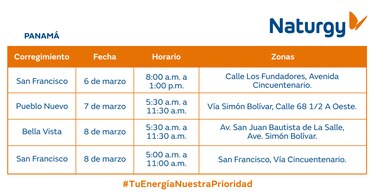 Trabajos de mantenimiento en la red eléctrica del 3 al 9 de marzo de 2025