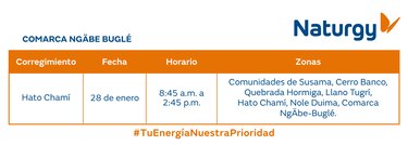 Trabajos de mantenimiento en la red eléctrica del 27 de enero al 2 de febrero de 2025