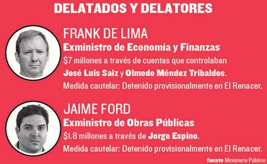 Coimas de Odebrecht quedan al descubierto