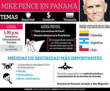 Las horas de Mike Pence en Panamá