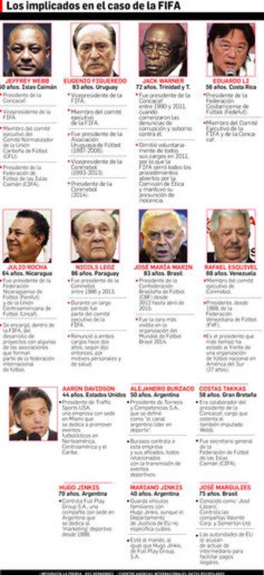 Chaluja: Panamá no apoya a Blatter y votará por el príncipe Ali