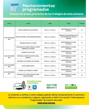 ENSA informa los mantenimientos programados del 22 al 28 de septiembre de 2025