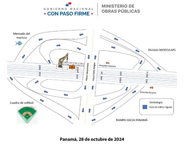Cierres nocturnos en la autopista Arraiján-La Chorrera por obras de rehabilitación y ampliación