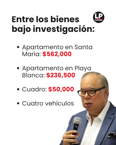 Enrique Lau: los bienes de lujo y los fondos sin justificar que salpican a sus hijos