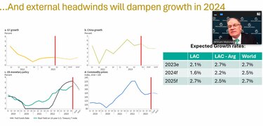 Banco Mundial: Panamá crecerá 2.5% este año y debe buscar otras fuentes de ingresos