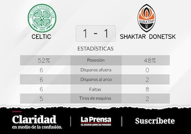 Shaktar Donetsk empata de local ante Celtic