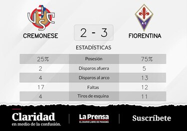 Fiorentina gana 3-2 de local ante Cremonese