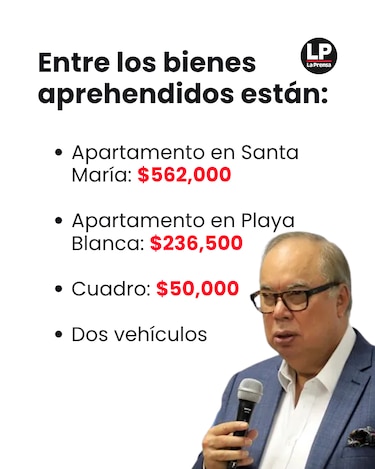 En una audiencia a puerta cerrada: Lau es imputado por presunto enriquecimiento y blanqueo, pero se salva de la detención provisional