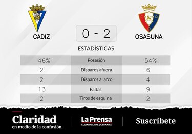 Avila y Kike, protagonistas del triunfo de Osasuna ante Cádiz