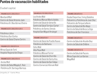 Población dice sí a la dosis de refuerzo contra la Covid-19  