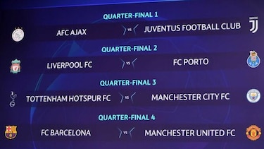 El Barça visitará Old Trafford, los favoritos se evitan en cuartos