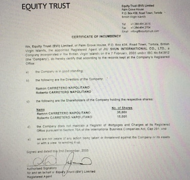 La poderosa influencia del clan Fallabella en el Gobierno de Mulino