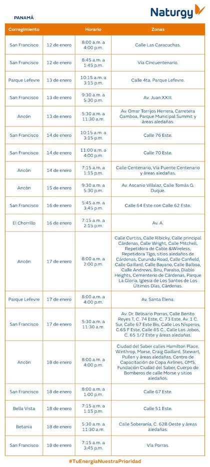 Trabajos de mantenimiento en la red eléctrica del 12 al 18 de enero 2026