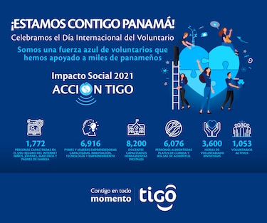 Acción Tigo, una sola fuerza azul comprometida con Panamá