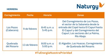 Trabajos de mantenimiento en la red eléctrica del 9 al 15 de febrero de 2026
