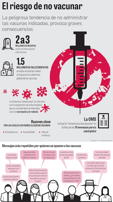 Desinformación impulsa resistencia a vacunas y ataques al personal de salud