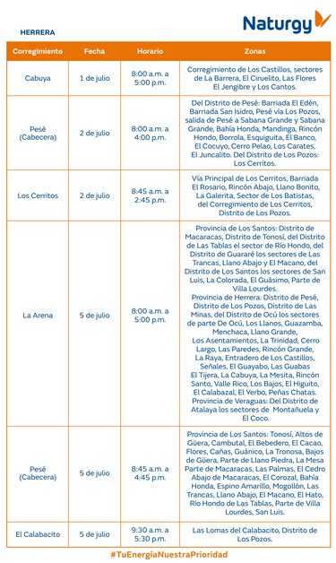 Trabajos de mantenimiento en la red eléctrica del 30 de junio al 6 de julio 2025